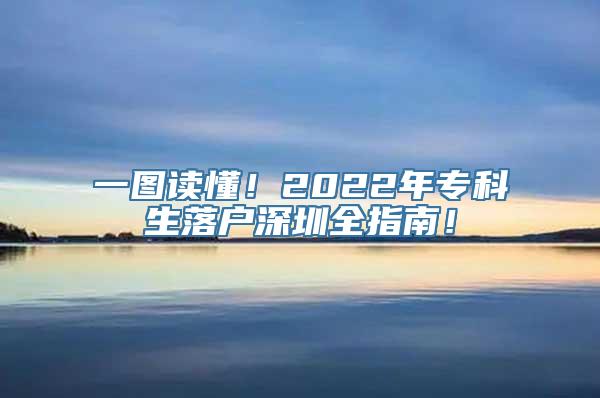 一图读懂！2022年专科生落户深圳全指南！